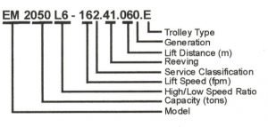 wire rope